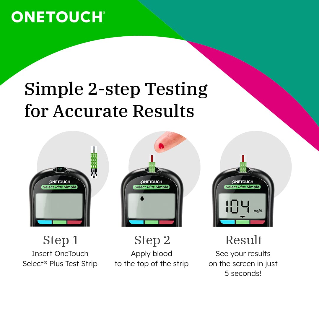 OneTouch Glucometer with 10 strips
