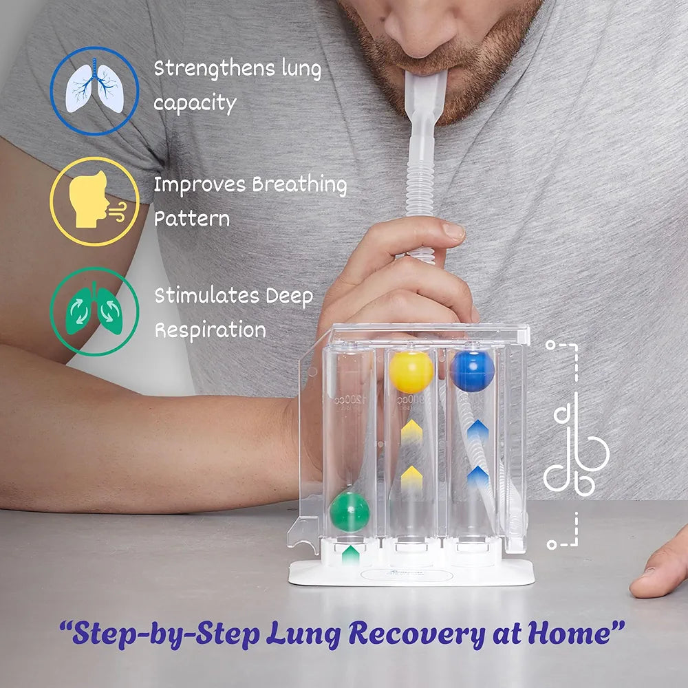 Romsons Respirometer