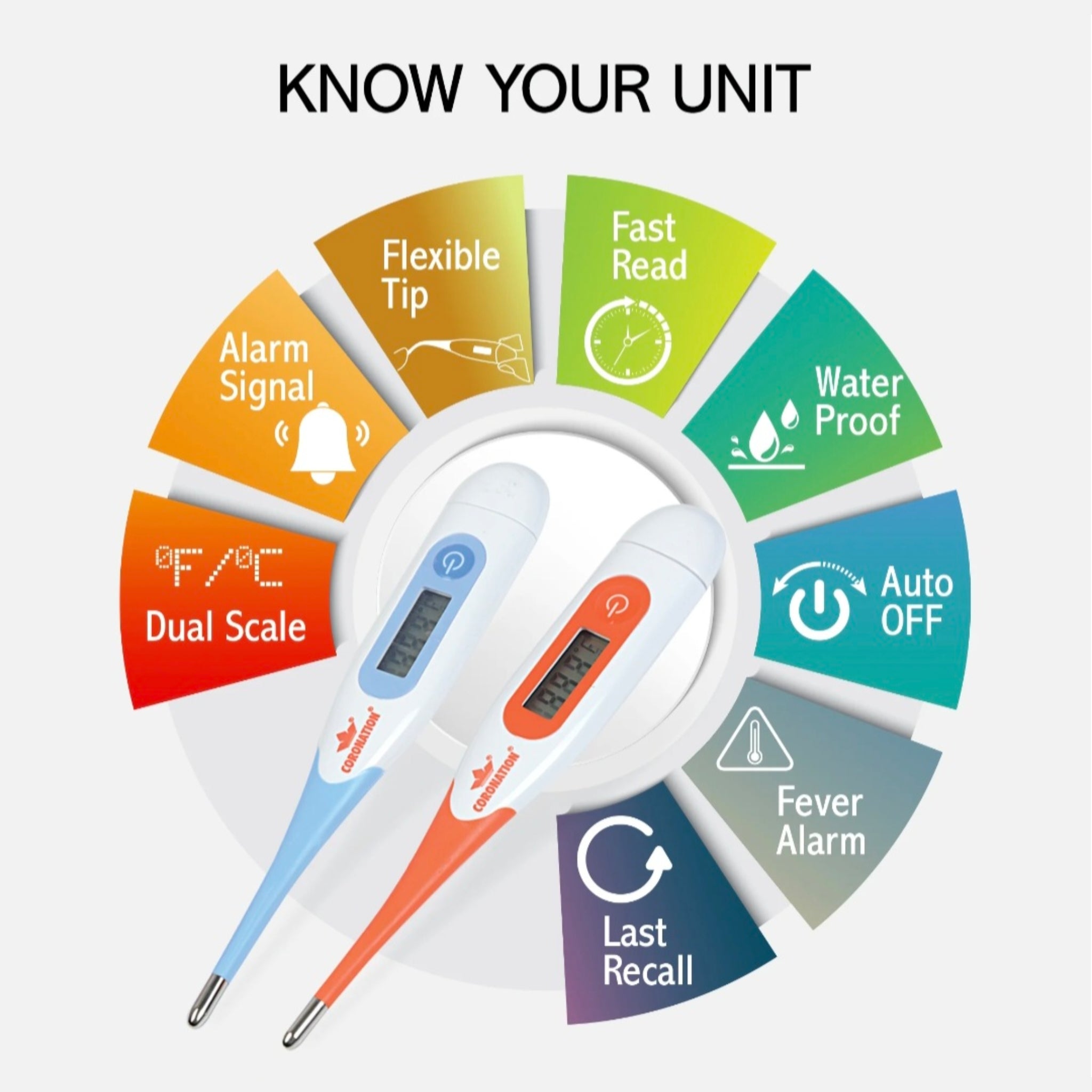 Coronation Digital Thermometer