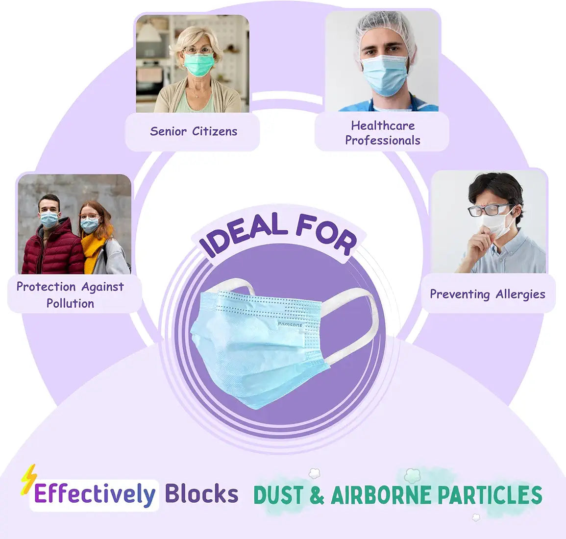Romsons 3 Ply Disposable Mask