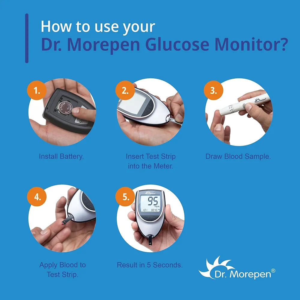 Dr. Morepen Glucometer with 25 Strips