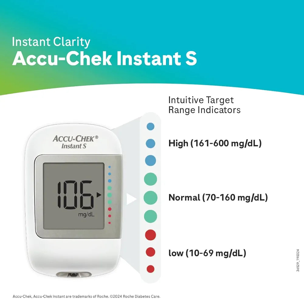 Accu-Chek Instant S Glucometer