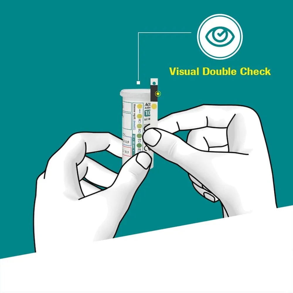 Accu-Chek Active 50 Test Strips