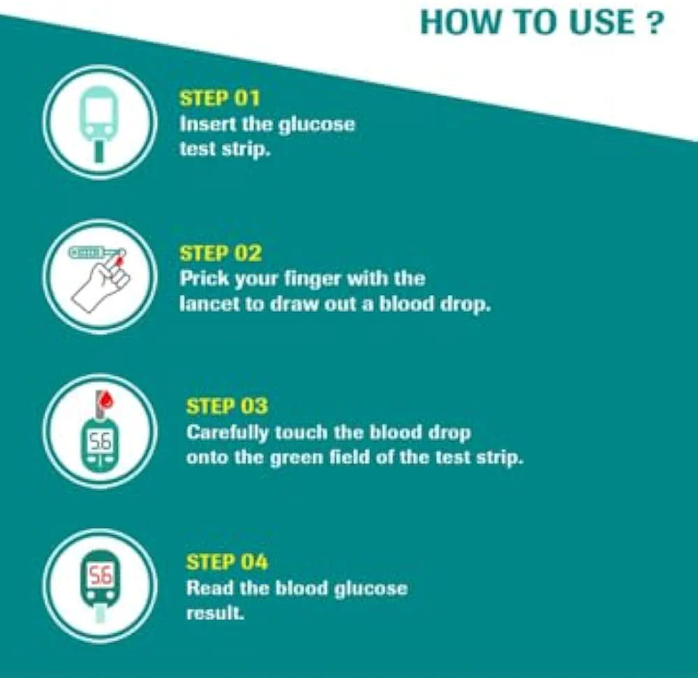 Accu-Chek Active 50 Test Strips